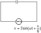 Series AC Circuit | Physics for JEE Main & Advanced